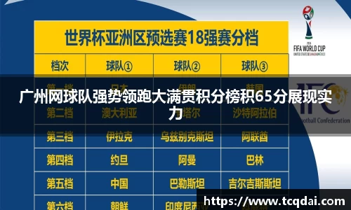 广州网球队强势领跑大满贯积分榜积65分展现实力